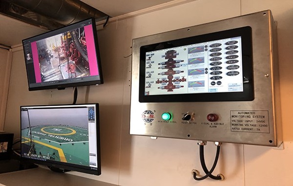 How to Perform High-Pressure Testing for BOP Systems